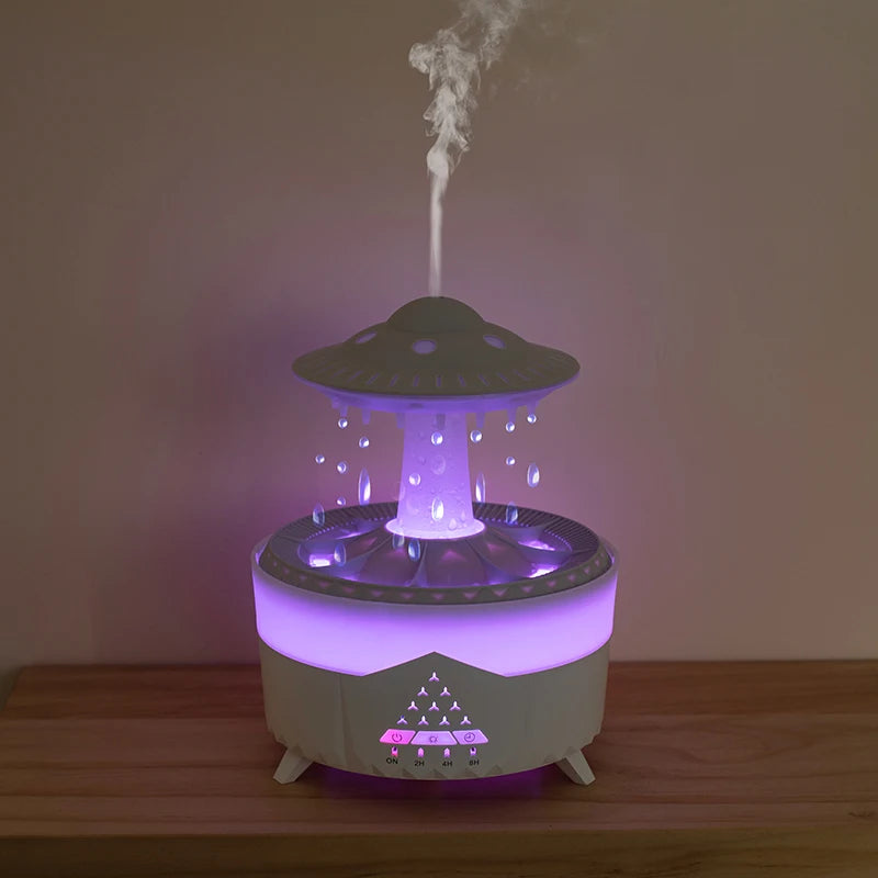 RainCloud