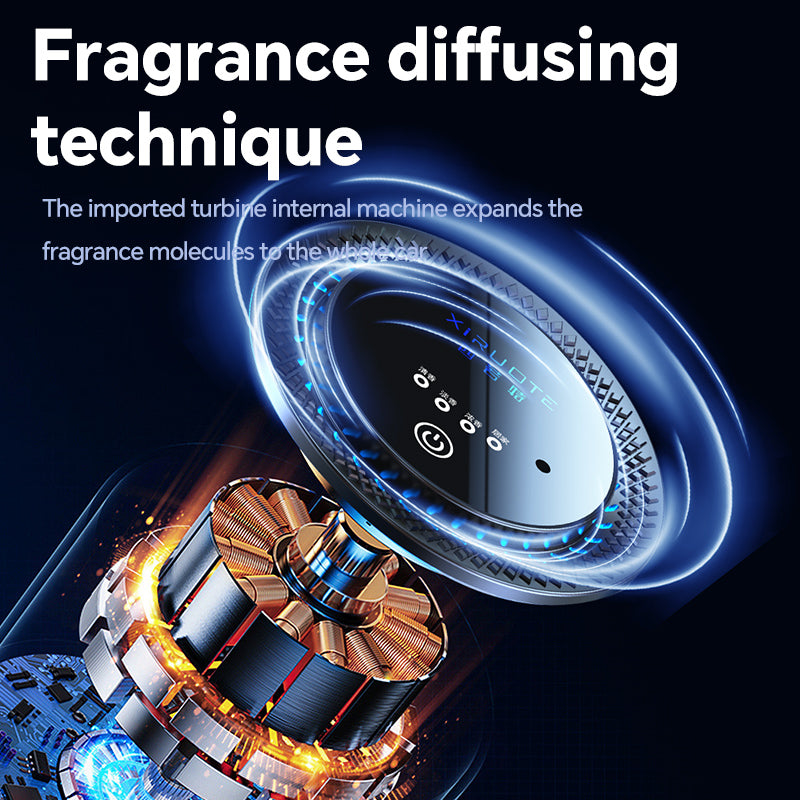 Car Aromatherapy Mist Diffuser