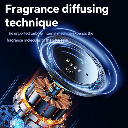 Car Aromatherapy Mist Diffuser