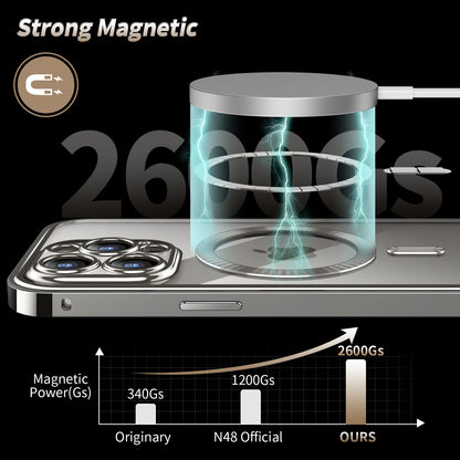 Magnetic Privacy Phone Case with Stand