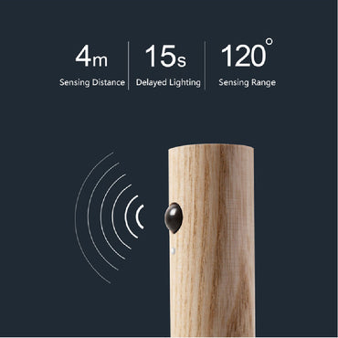 AuraBeam Magnetic Wall Light