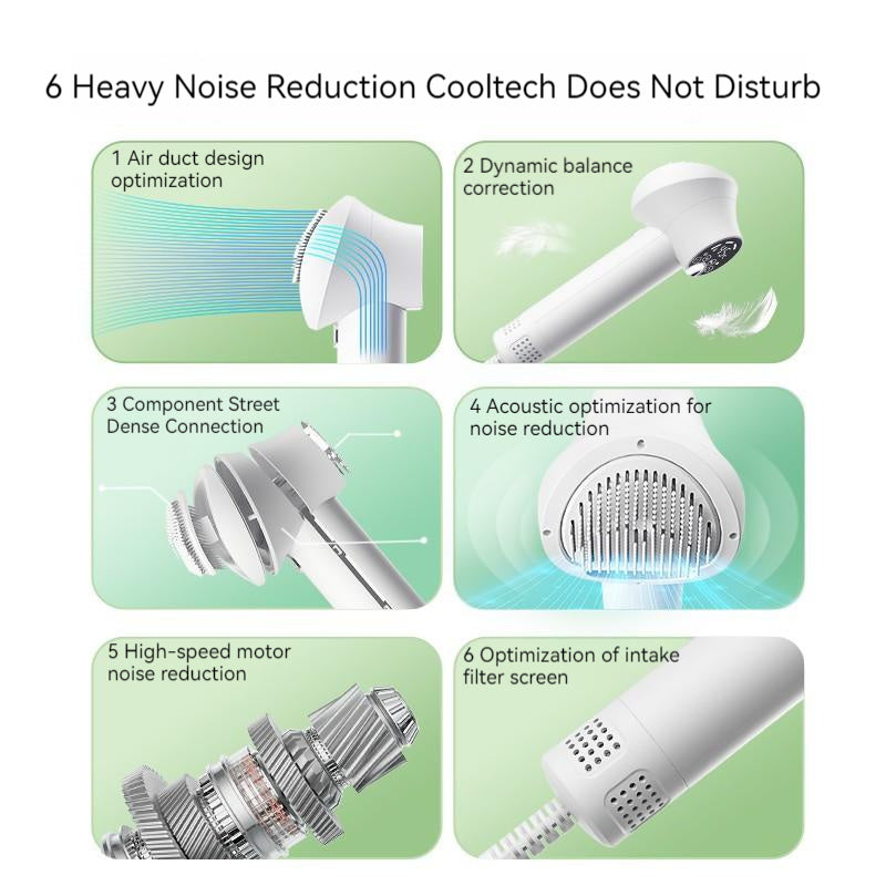 Smart Pet Hair Dryer & Comb