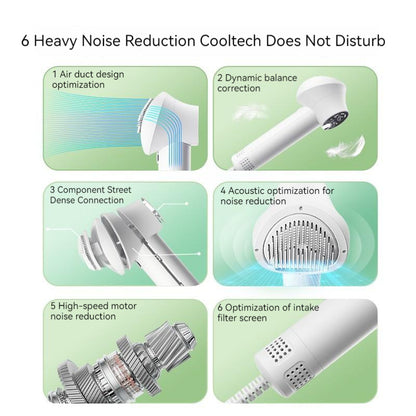 Smart Pet Hair Dryer & Comb