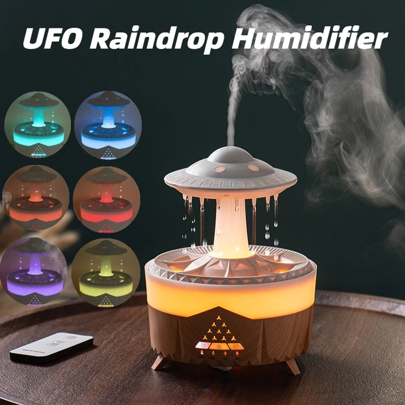 RainCloud