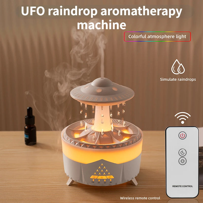 RainCloud